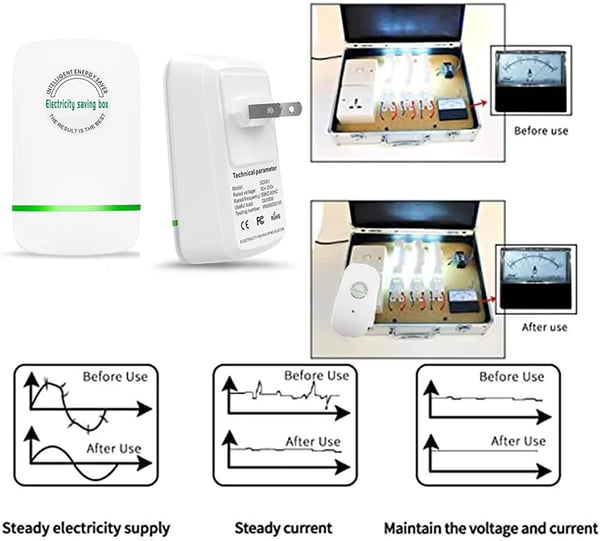 š„HOT SALEš„Household Electricity Saving Box