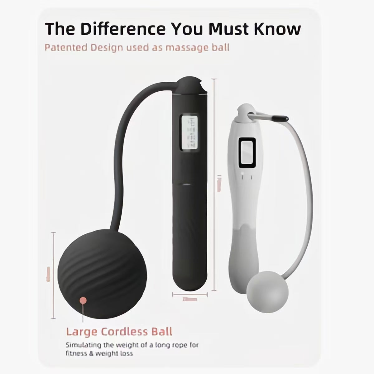 Skipping Rope with Counter ( Gravity Ball without Rope) , For Lose Weight, Burn Calories