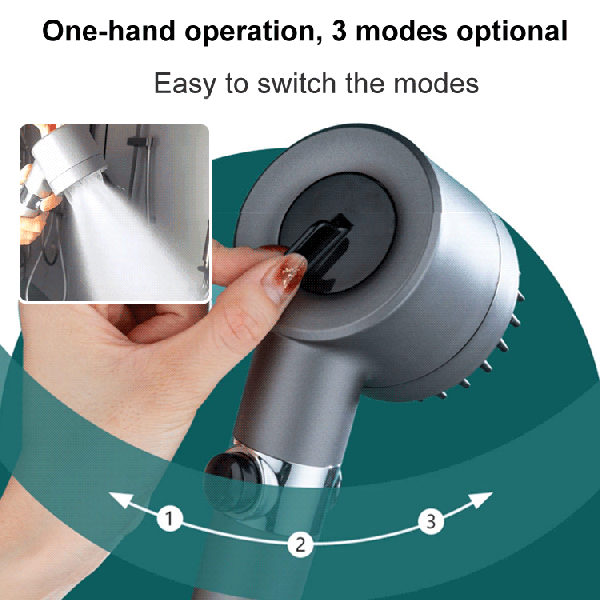 🔥German multifunctional massage shower