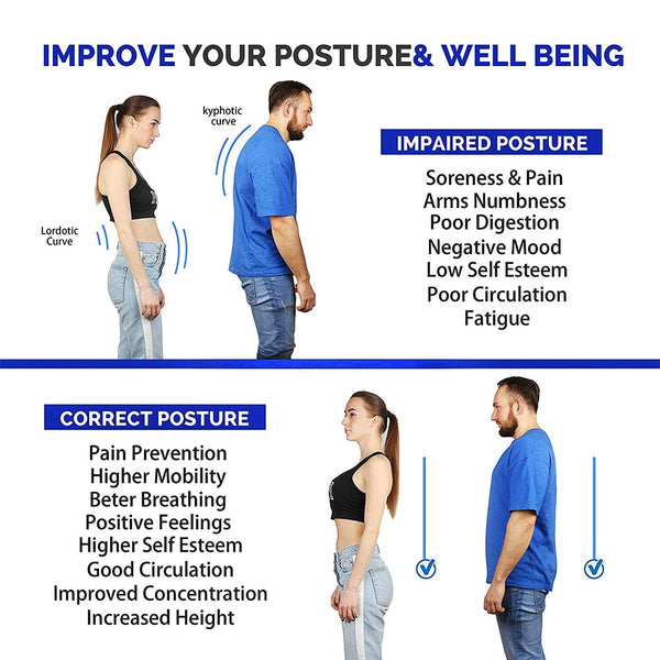 ⭐⭐⭐Last Day Sale 50% OFF🔥Back Posture Corrector