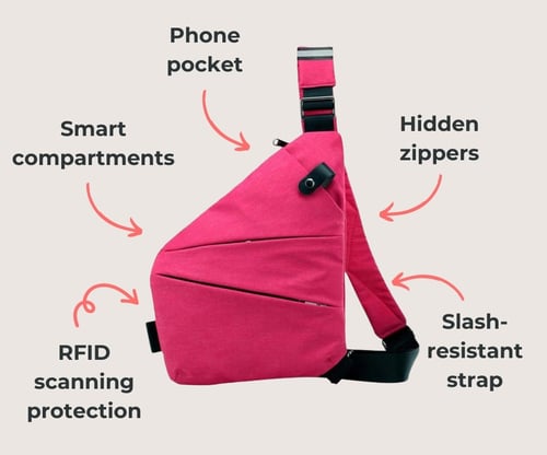 Anti-Theft SecureCrossbody Bag