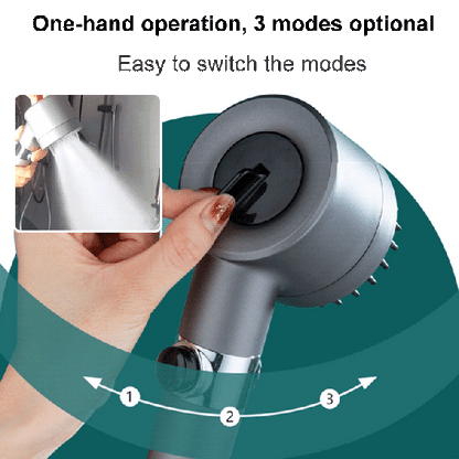 🔥German multifunctional massage shower