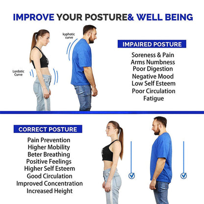 ⭐⭐⭐Last Day Sale 50% OFF🔥Back Posture Corrector