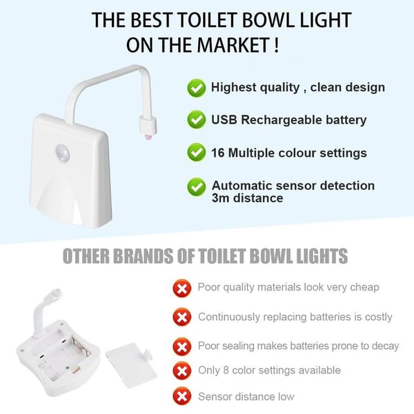 Toilet Lights Inside Toilet